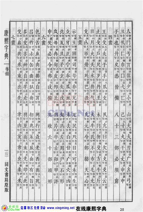 揚五行|康熙字典：扬字解释、笔画、部首、五行、原图扫描版